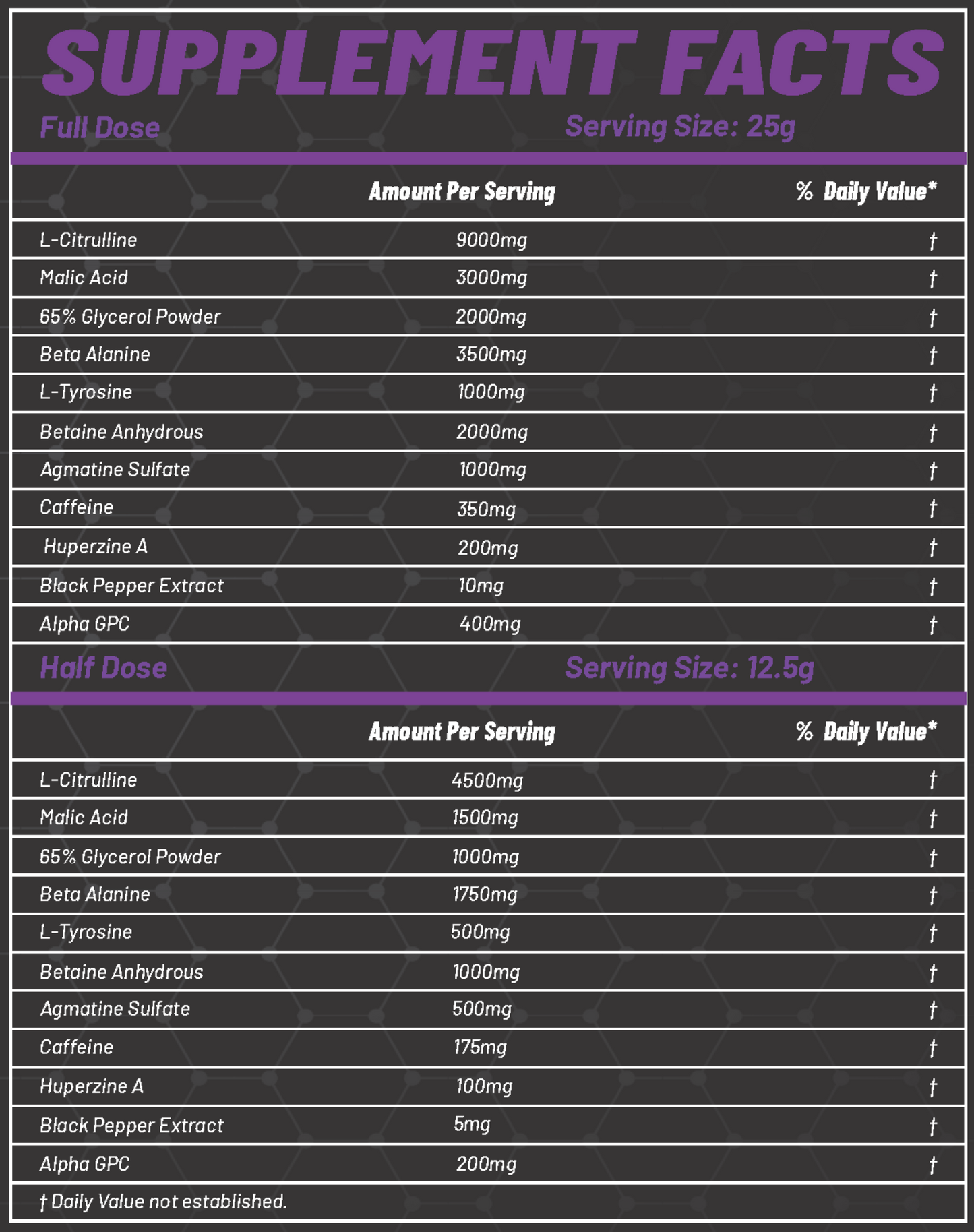 NOMAD Pre-Workout (Dated)
